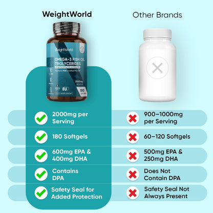 ww-ie-omega-3-triglyceride-180softgels-4.webp