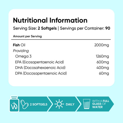 ww-ie-omega-3-triglyceride-180softgels-7.webp