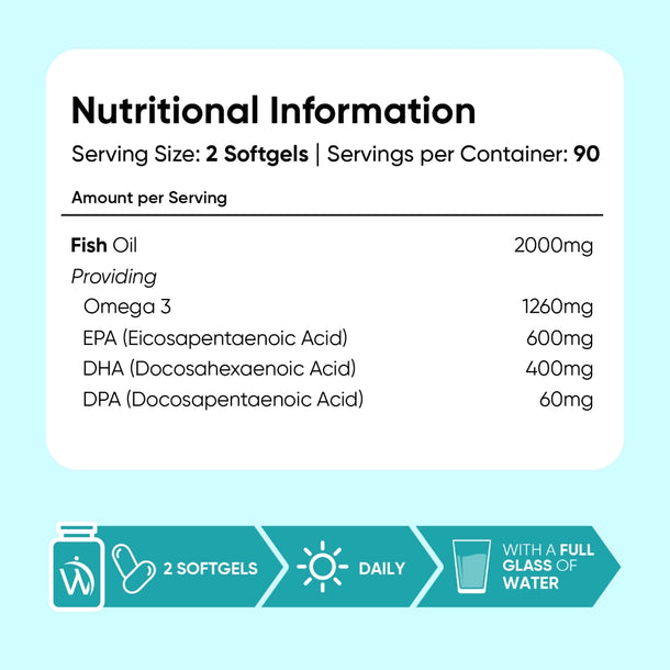 ww-ie-omega-3-triglyceride-180softgels-7.webp