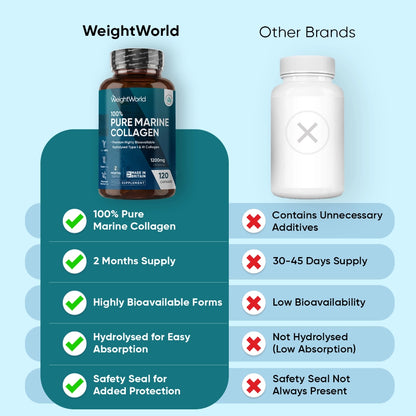 ww-ie-pure-marine-collagen-1200mg-120capsules-4.webp