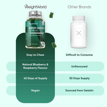 ww-ie-super-greens-gummies-90gummies-5_HD