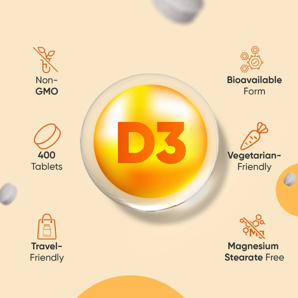 ww-ie-vitamin-d3-4000iu-tablets-04.webp