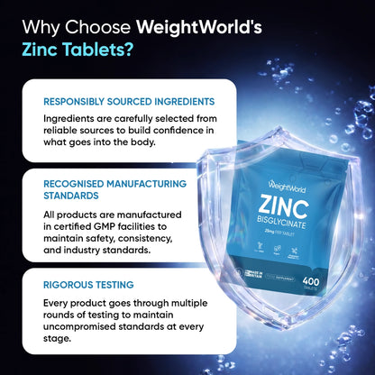 ww-ie-zinc-bisglycinate-50mg-400tablets-6.webp