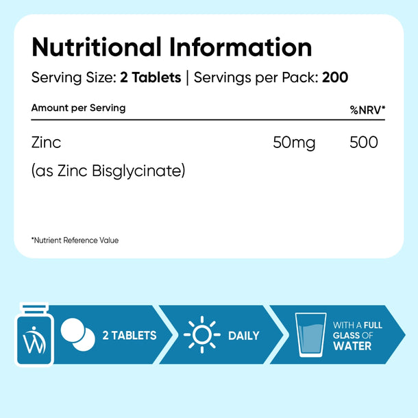 ww-ie-zinc-bisglycinate-50mg-400tablets-7.webp