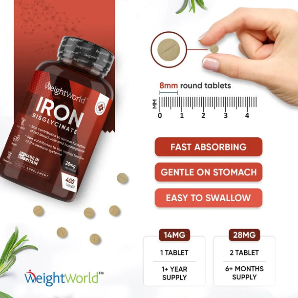 ww-iron-tablet-uk-4.webp