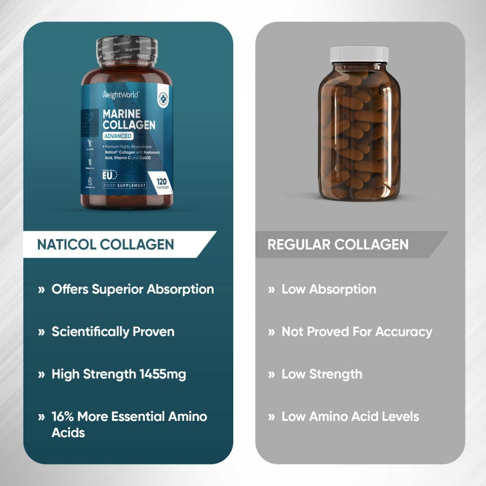 ww-marine-collagen-advanced-uk-5.jpg
