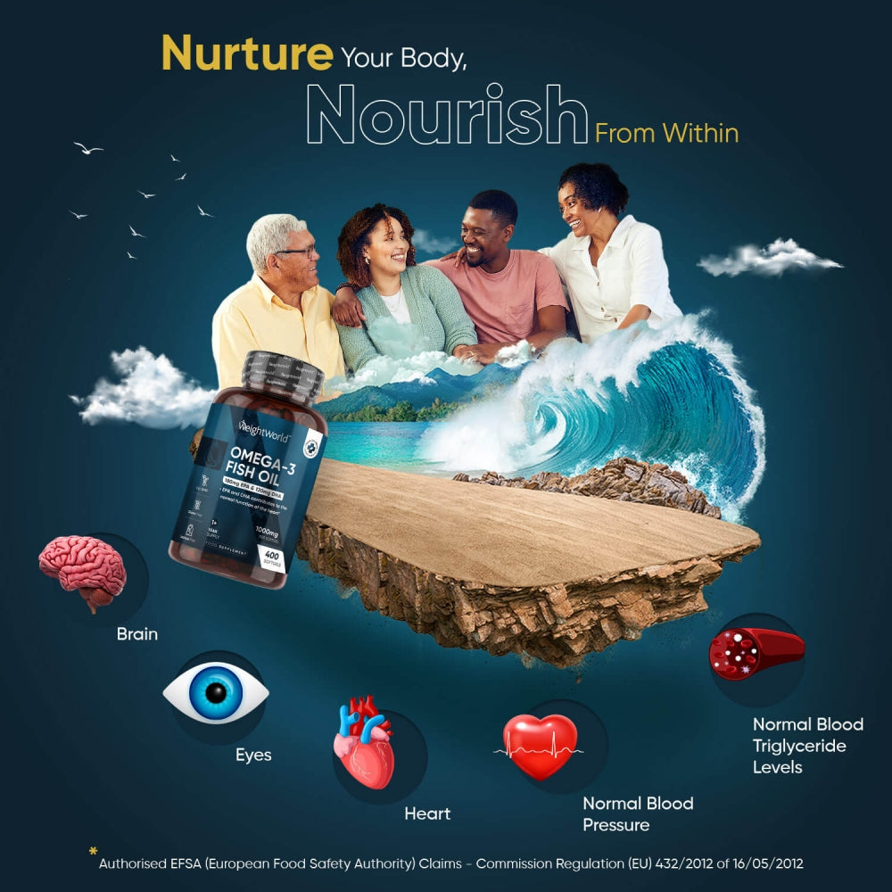 ww-omega-3-fish-oil-uk-02.jpg