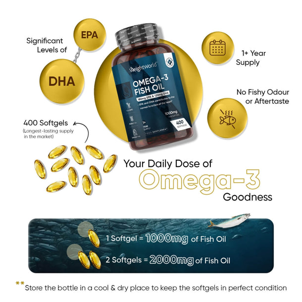 ww-omega-3-fish-oil-uk-03.jpg