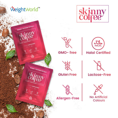 ww-skinny-coffee-uk-4.jpg